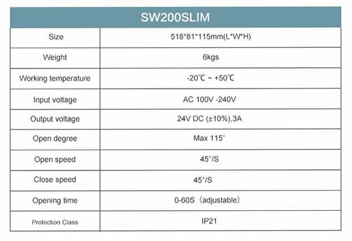 Automatic Swing Door